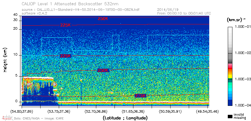 image of https://www.icare.univ-lille.fr/asd-content/DATA/LIENS/CALIOP/CAL_LID_L1.browse-segment/2014/2014_06_19/CAL_LID_L1-Standard-V4-50.2014-06-19T00-00-08ZN.browse/CAL_LID_L1-Standard-V4-50.2014-06-19T00-00-08ZN_01_Back532.png