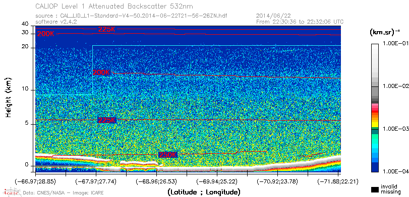 image of https://www.icare.univ-lille.fr/asd-content/DATA/LIENS/CALIOP/CAL_LID_L1.browse-segment/2014/2014_06_22/CAL_LID_L1-Standard-V4-50.2014-06-22T21-56-26ZN.browse/CAL_LID_L1-Standard-V4-50.2014-06-22T21-56-26ZN_01_Back532.png