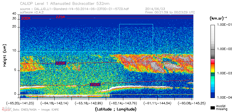 image of https://www.icare.univ-lille.fr/asd-content/DATA/LIENS/CALIOP/CAL_LID_L1.browse-segment/2014/2014_06_23/CAL_LID_L1-Standard-V4-50.2014-06-23T00-21-57ZD.browse/CAL_LID_L1-Standard-V4-50.2014-06-23T00-21-57ZD_01_Back532.png