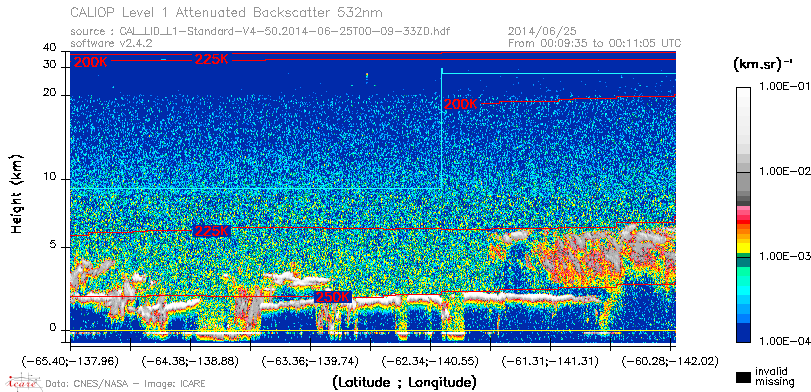 image of https://www.icare.univ-lille.fr/asd-content/DATA/LIENS/CALIOP/CAL_LID_L1.browse-segment/2014/2014_06_25/CAL_LID_L1-Standard-V4-50.2014-06-25T00-09-33ZD.browse/CAL_LID_L1-Standard-V4-50.2014-06-25T00-09-33ZD_01_Back532.png