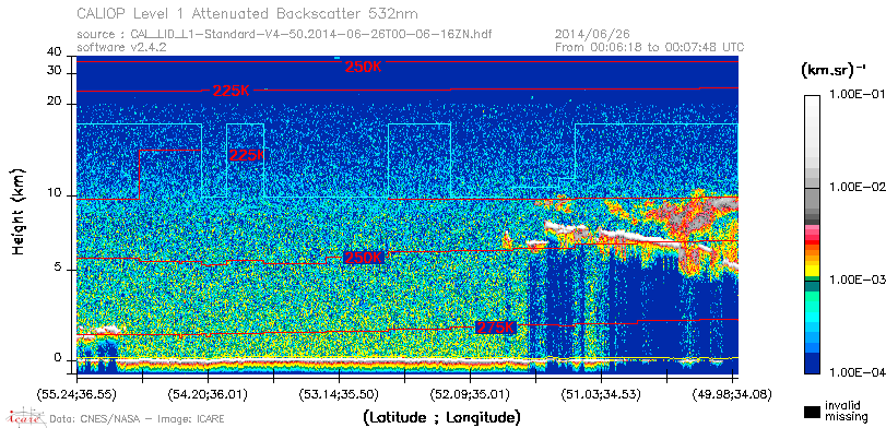 image of https://www.icare.univ-lille.fr/asd-content/DATA/LIENS/CALIOP/CAL_LID_L1.browse-segment/2014/2014_06_26/CAL_LID_L1-Standard-V4-50.2014-06-26T00-06-16ZN.browse/CAL_LID_L1-Standard-V4-50.2014-06-26T00-06-16ZN_01_Back532.png