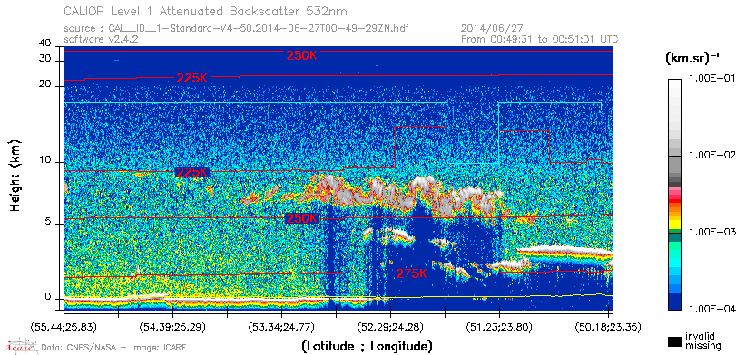 image of https://www.icare.univ-lille.fr/asd-content/DATA/LIENS/CALIOP/CAL_LID_L1.browse-segment/2014/2014_06_27/CAL_LID_L1-Standard-V4-50.2014-06-27T00-49-29ZN.browse/CAL_LID_L1-Standard-V4-50.2014-06-27T00-49-29ZN_01_Back532.png