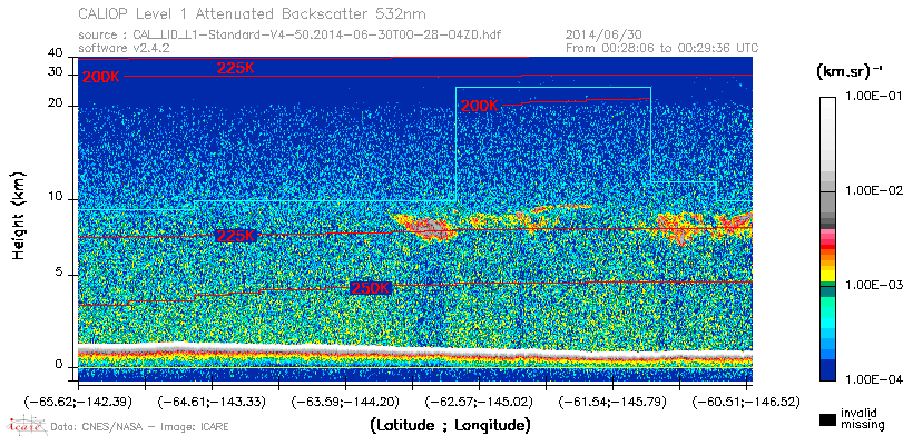 image of https://www.icare.univ-lille.fr/asd-content/DATA/LIENS/CALIOP/CAL_LID_L1.browse-segment/2014/2014_06_30/CAL_LID_L1-Standard-V4-50.2014-06-30T00-28-04ZD.browse/CAL_LID_L1-Standard-V4-50.2014-06-30T00-28-04ZD_01_Back532.png