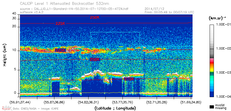 image of https://www.icare.univ-lille.fr/asd-content/DATA/LIENS/CALIOP/CAL_LID_L1.browse-segment/2014/2014_07_12/CAL_LID_L1-Standard-V4-50.2014-07-12T00-05-47ZN.browse/CAL_LID_L1-Standard-V4-50.2014-07-12T00-05-47ZN_01_Back532.png