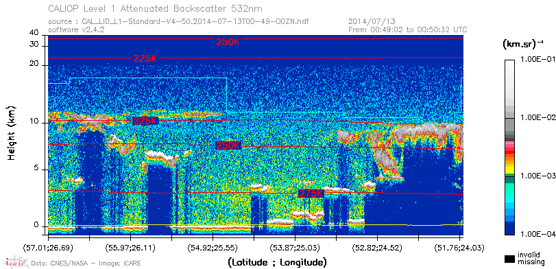 image of https://www.icare.univ-lille.fr/asd-content/DATA/LIENS/CALIOP/CAL_LID_L1.browse-segment/2014/2014_07_13/CAL_LID_L1-Standard-V4-50.2014-07-13T00-49-00ZN.browse/CAL_LID_L1-Standard-V4-50.2014-07-13T00-49-00ZN_01_Back532.png