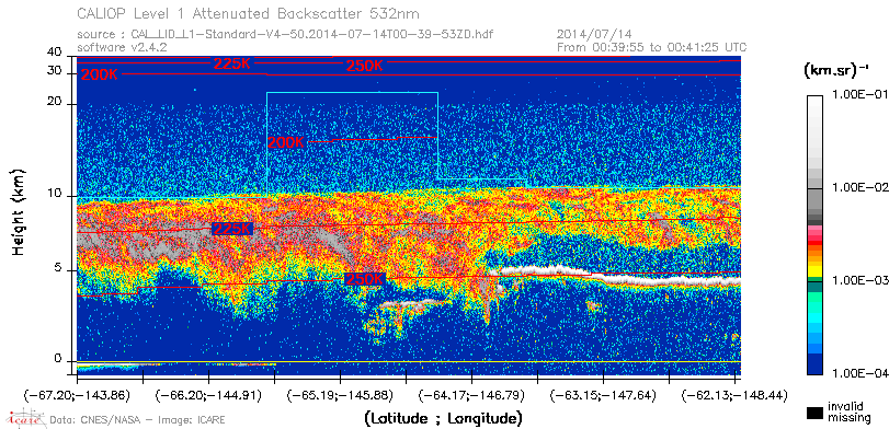 image of https://www.icare.univ-lille.fr/asd-content/DATA/LIENS/CALIOP/CAL_LID_L1.browse-segment/2014/2014_07_14/CAL_LID_L1-Standard-V4-50.2014-07-14T00-39-53ZD.browse/CAL_LID_L1-Standard-V4-50.2014-07-14T00-39-53ZD_01_Back532.png