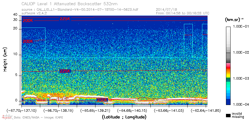image of https://www.icare.univ-lille.fr/asd-content/DATA/LIENS/CALIOP/CAL_LID_L1.browse-segment/2014/2014_07_18/CAL_LID_L1-Standard-V4-50.2014-07-18T00-14-56ZD.browse/CAL_LID_L1-Standard-V4-50.2014-07-18T00-14-56ZD_01_Back532.png