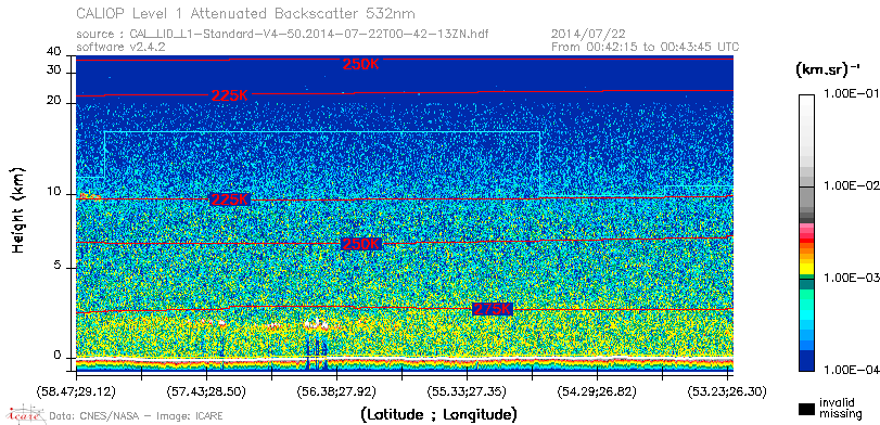 image of https://www.icare.univ-lille.fr/asd-content/DATA/LIENS/CALIOP/CAL_LID_L1.browse-segment/2014/2014_07_22/CAL_LID_L1-Standard-V4-50.2014-07-22T00-42-13ZN.browse/CAL_LID_L1-Standard-V4-50.2014-07-22T00-42-13ZN_01_Back532.png