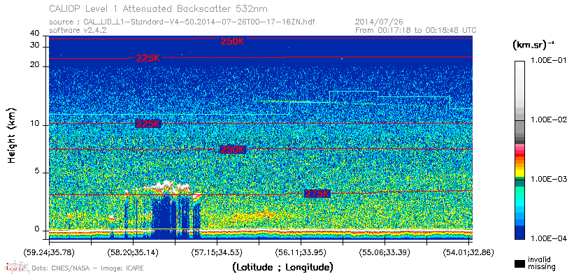 image of https://www.icare.univ-lille.fr/asd-content/DATA/LIENS/CALIOP/CAL_LID_L1.browse-segment/2014/2014_07_26/CAL_LID_L1-Standard-V4-50.2014-07-26T00-17-16ZN.browse/CAL_LID_L1-Standard-V4-50.2014-07-26T00-17-16ZN_01_Back532.png