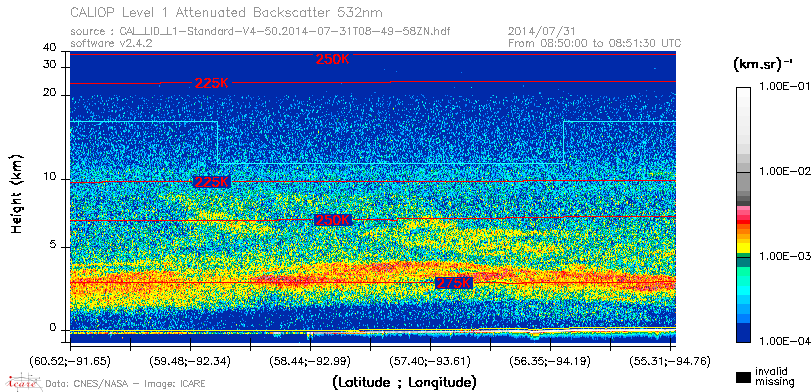 image of https://www.icare.univ-lille.fr/asd-content/DATA/LIENS/CALIOP/CAL_LID_L1.browse-segment/2014/2014_07_31/CAL_LID_L1-Standard-V4-50.2014-07-31T08-49-58ZN.browse/CAL_LID_L1-Standard-V4-50.2014-07-31T08-49-58ZN_01_Back532.png
