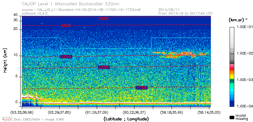 image of https://www.icare.univ-lille.fr/asd-content/DATA/LIENS/CALIOP/CAL_LID_L1.browse-segment/2014/2014_08_11/CAL_LID_L1-Standard-V4-50.2014-08-11T00-16-17ZN.browse/CAL_LID_L1-Standard-V4-50.2014-08-11T00-16-17ZN_01_Back532.png