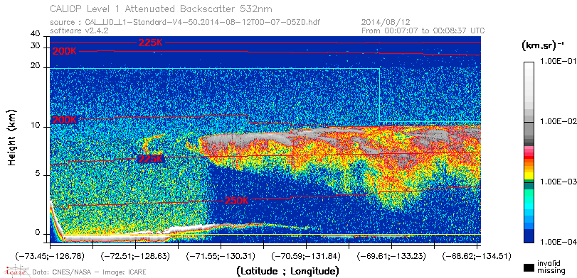 image of https://www.icare.univ-lille.fr/asd-content/DATA/LIENS/CALIOP/CAL_LID_L1.browse-segment/2014/2014_08_12/CAL_LID_L1-Standard-V4-50.2014-08-12T00-07-05ZD.browse/CAL_LID_L1-Standard-V4-50.2014-08-12T00-07-05ZD_01_Back532.png