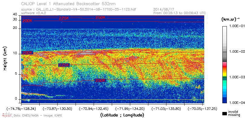 image of https://www.icare.univ-lille.fr/asd-content/DATA/LIENS/CALIOP/CAL_LID_L1.browse-segment/2014/2014_08_17/CAL_LID_L1-Standard-V4-50.2014-08-17T00-25-11ZD.browse/CAL_LID_L1-Standard-V4-50.2014-08-17T00-25-11ZD_01_Back532.png