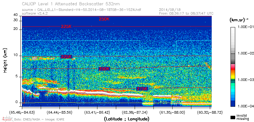 image of https://www.icare.univ-lille.fr/asd-content/DATA/LIENS/CALIOP/CAL_LID_L1.browse-segment/2014/2014_08_18/CAL_LID_L1-Standard-V4-50.2014-08-18T08-36-15ZN.browse/CAL_LID_L1-Standard-V4-50.2014-08-18T08-36-15ZN_01_Back532.png