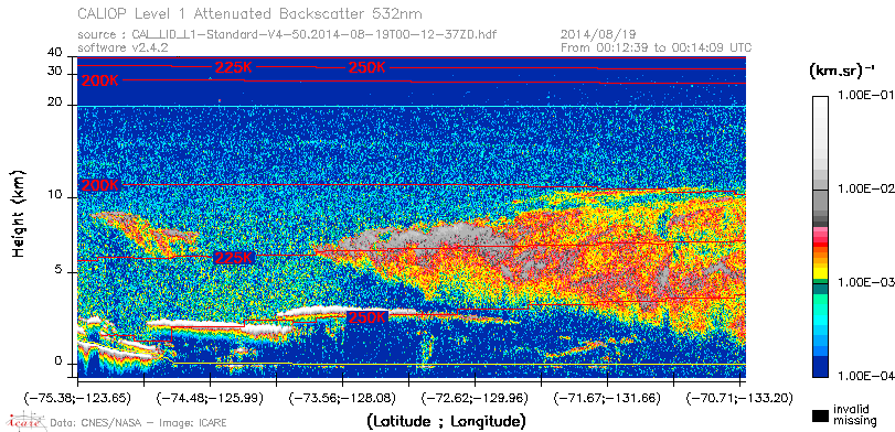 image of https://www.icare.univ-lille.fr/asd-content/DATA/LIENS/CALIOP/CAL_LID_L1.browse-segment/2014/2014_08_19/CAL_LID_L1-Standard-V4-50.2014-08-19T00-12-37ZD.browse/CAL_LID_L1-Standard-V4-50.2014-08-19T00-12-37ZD_01_Back532.png