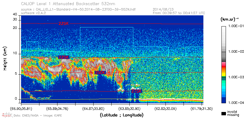 image of https://www.icare.univ-lille.fr/asd-content/DATA/LIENS/CALIOP/CAL_LID_L1.browse-segment/2014/2014_08_23/CAL_LID_L1-Standard-V4-50.2014-08-23T00-39-55ZN.browse/CAL_LID_L1-Standard-V4-50.2014-08-23T00-39-55ZN_01_Back532.png