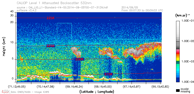 image of https://www.icare.univ-lille.fr/asd-content/DATA/LIENS/CALIOP/CAL_LID_L1.browse-segment/2014/2014_09_05/CAL_LID_L1-Standard-V4-50.2014-09-05T00-07-31ZN.browse/CAL_LID_L1-Standard-V4-50.2014-09-05T00-07-31ZN_01_Back532.png