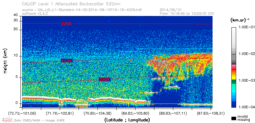 image of https://www.icare.univ-lille.fr/asd-content/DATA/LIENS/CALIOP/CAL_LID_L1.browse-segment/2014/2014_09_10/CAL_LID_L1-Standard-V4-50.2014-09-10T10-18-43ZN.browse/CAL_LID_L1-Standard-V4-50.2014-09-10T10-18-43ZN_01_Back532.png