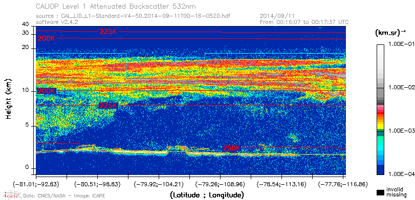 image of https://www.icare.univ-lille.fr/asd-content/DATA/LIENS/CALIOP/CAL_LID_L1.browse-segment/2014/2014_09_11/CAL_LID_L1-Standard-V4-50.2014-09-11T00-16-05ZD.browse/CAL_LID_L1-Standard-V4-50.2014-09-11T00-16-05ZD_01_Back532.png