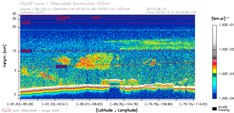 image of https://www.icare.univ-lille.fr/asd-content/DATA/LIENS/CALIOP/CAL_LID_L1.browse-segment/2014/2014_09_16/CAL_LID_L1-Standard-V4-50.2014-09-16T00-34-13ZD.browse/CAL_LID_L1-Standard-V4-50.2014-09-16T00-34-13ZD_01_Back532.png