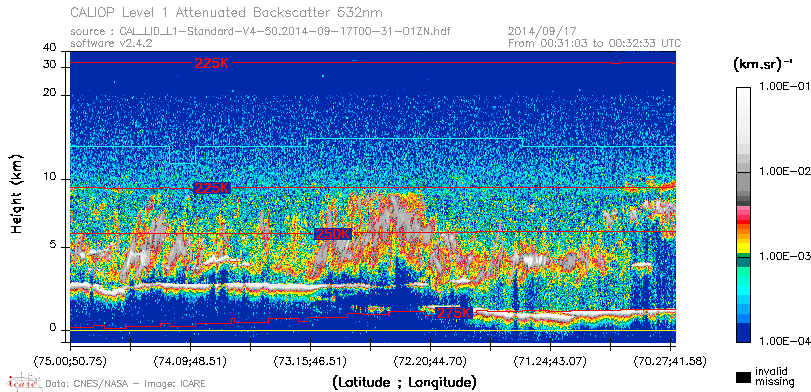 image of https://www.icare.univ-lille.fr/asd-content/DATA/LIENS/CALIOP/CAL_LID_L1.browse-segment/2014/2014_09_17/CAL_LID_L1-Standard-V4-50.2014-09-17T00-31-01ZN.browse/CAL_LID_L1-Standard-V4-50.2014-09-17T00-31-01ZN_01_Back532.png