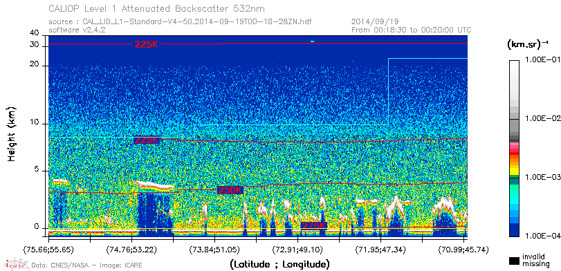 image of https://www.icare.univ-lille.fr/asd-content/DATA/LIENS/CALIOP/CAL_LID_L1.browse-segment/2014/2014_09_19/CAL_LID_L1-Standard-V4-50.2014-09-19T00-18-28ZN.browse/CAL_LID_L1-Standard-V4-50.2014-09-19T00-18-28ZN_01_Back532.png
