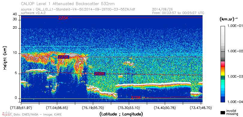 image of https://www.icare.univ-lille.fr/asd-content/DATA/LIENS/CALIOP/CAL_LID_L1.browse-segment/2014/2014_09_26/CAL_LID_L1-Standard-V4-50.2014-09-26T00-23-55ZN.browse/CAL_LID_L1-Standard-V4-50.2014-09-26T00-23-55ZN_01_Back532.png