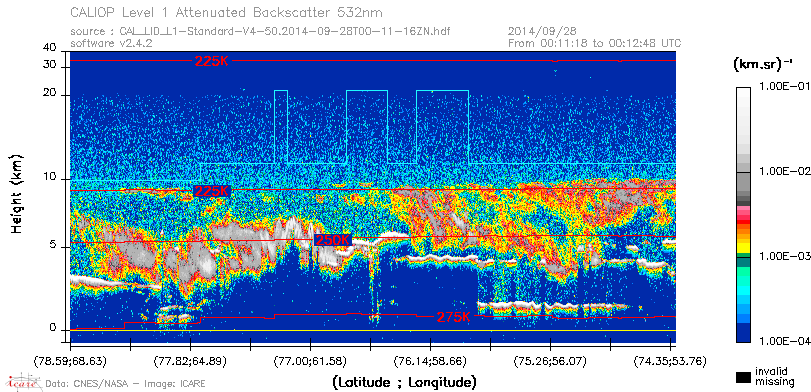 image of https://www.icare.univ-lille.fr/asd-content/DATA/LIENS/CALIOP/CAL_LID_L1.browse-segment/2014/2014_09_28/CAL_LID_L1-Standard-V4-50.2014-09-28T00-11-16ZN.browse/CAL_LID_L1-Standard-V4-50.2014-09-28T00-11-16ZN_01_Back532.png