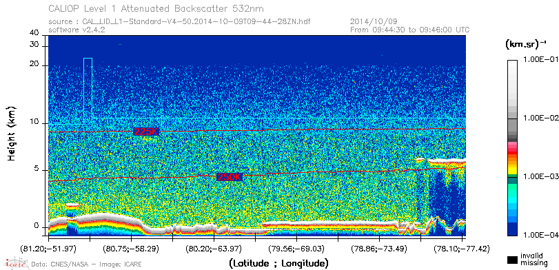 image of https://www.icare.univ-lille.fr/asd-content/DATA/LIENS/CALIOP/CAL_LID_L1.browse-segment/2014/2014_10_09/CAL_LID_L1-Standard-V4-50.2014-10-09T09-44-28ZN.browse/CAL_LID_L1-Standard-V4-50.2014-10-09T09-44-28ZN_01_Back532.png