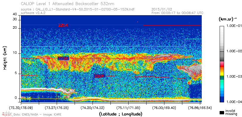 image of https://www.icare.univ-lille.fr/asd-content/DATA/LIENS/CALIOP/CAL_LID_L1.browse-segment/2015/2015_01_02/CAL_LID_L1-Standard-V4-50.2015-01-02T00-05-15ZN.browse/CAL_LID_L1-Standard-V4-50.2015-01-02T00-05-15ZN_01_Back532.png