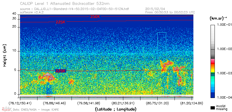 image of https://www.icare.univ-lille.fr/asd-content/DATA/LIENS/CALIOP/CAL_LID_L1.browse-segment/2015/2015_02_04/CAL_LID_L1-Standard-V4-50.2015-02-04T00-50-51ZN.browse/CAL_LID_L1-Standard-V4-50.2015-02-04T00-50-51ZN_01_Back532.png