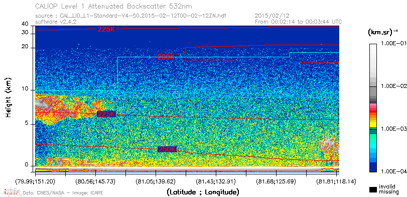 image of https://www.icare.univ-lille.fr/asd-content/DATA/LIENS/CALIOP/CAL_LID_L1.browse-segment/2015/2015_02_12/CAL_LID_L1-Standard-V4-50.2015-02-12T00-02-12ZN.browse/CAL_LID_L1-Standard-V4-50.2015-02-12T00-02-12ZN_01_Back532.png