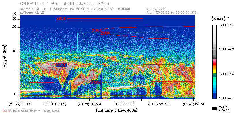 image of https://www.icare.univ-lille.fr/asd-content/DATA/LIENS/CALIOP/CAL_LID_L1.browse-segment/2015/2015_02_20/CAL_LID_L1-Standard-V4-50.2015-02-20T00-52-18ZN.browse/CAL_LID_L1-Standard-V4-50.2015-02-20T00-52-18ZN_01_Back532.png
