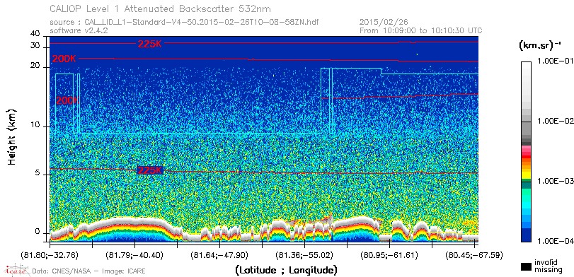 image of https://www.icare.univ-lille.fr/asd-content/DATA/LIENS/CALIOP/CAL_LID_L1.browse-segment/2015/2015_02_26/CAL_LID_L1-Standard-V4-50.2015-02-26T10-08-58ZN.browse/CAL_LID_L1-Standard-V4-50.2015-02-26T10-08-58ZN_01_Back532.png