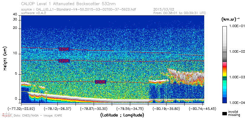 image of https://www.icare.univ-lille.fr/asd-content/DATA/LIENS/CALIOP/CAL_LID_L1.browse-segment/2015/2015_03_02/CAL_LID_L1-Standard-V4-50.2015-03-02T00-37-59ZD.browse/CAL_LID_L1-Standard-V4-50.2015-03-02T00-37-59ZD_01_Back532.png