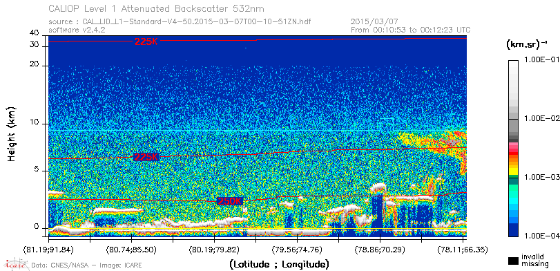 image of https://www.icare.univ-lille.fr/asd-content/DATA/LIENS/CALIOP/CAL_LID_L1.browse-segment/2015/2015_03_07/CAL_LID_L1-Standard-V4-50.2015-03-07T00-10-51ZN.browse/CAL_LID_L1-Standard-V4-50.2015-03-07T00-10-51ZN_01_Back532.png