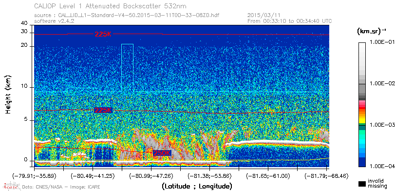 image of https://www.icare.univ-lille.fr/asd-content/DATA/LIENS/CALIOP/CAL_LID_L1.browse-segment/2015/2015_03_11/CAL_LID_L1-Standard-V4-50.2015-03-11T00-33-08ZD.browse/CAL_LID_L1-Standard-V4-50.2015-03-11T00-33-08ZD_01_Back532.png