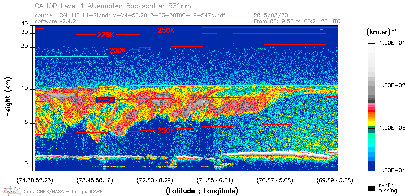 image of https://www.icare.univ-lille.fr/asd-content/DATA/LIENS/CALIOP/CAL_LID_L1.browse-segment/2015/2015_03_30/CAL_LID_L1-Standard-V4-50.2015-03-30T00-19-54ZN.browse/CAL_LID_L1-Standard-V4-50.2015-03-30T00-19-54ZN_01_Back532.png