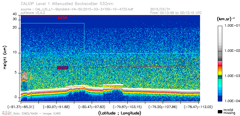 image of https://www.icare.univ-lille.fr/asd-content/DATA/LIENS/CALIOP/CAL_LID_L1.browse-segment/2015/2015_03_31/CAL_LID_L1-Standard-V4-50.2015-03-31T00-10-47ZD.browse/CAL_LID_L1-Standard-V4-50.2015-03-31T00-10-47ZD_01_Back532.png