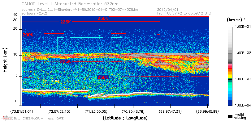 image of https://www.icare.univ-lille.fr/asd-content/DATA/LIENS/CALIOP/CAL_LID_L1.browse-segment/2015/2015_04_01/CAL_LID_L1-Standard-V4-50.2015-04-01T00-07-40ZN.browse/CAL_LID_L1-Standard-V4-50.2015-04-01T00-07-40ZN_01_Back532.png