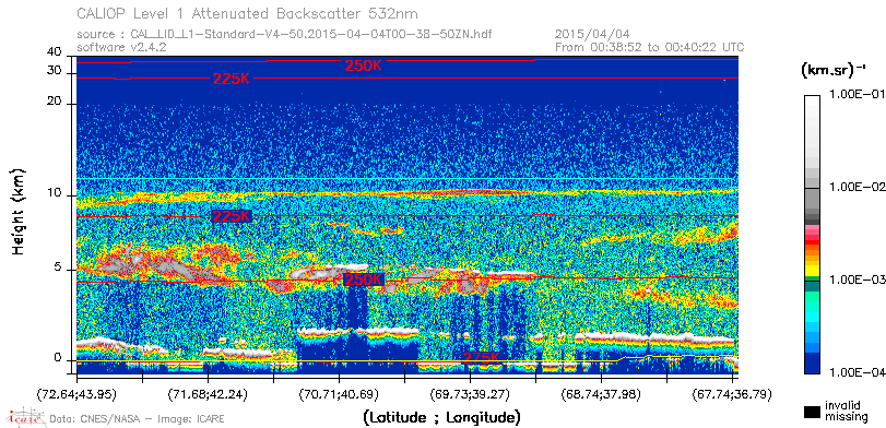 image of https://www.icare.univ-lille.fr/asd-content/DATA/LIENS/CALIOP/CAL_LID_L1.browse-segment/2015/2015_04_04/CAL_LID_L1-Standard-V4-50.2015-04-04T00-38-50ZN.browse/CAL_LID_L1-Standard-V4-50.2015-04-04T00-38-50ZN_01_Back532.png