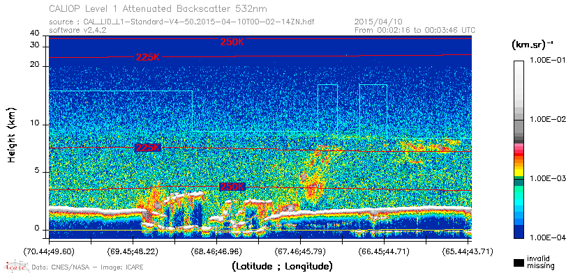 image of https://www.icare.univ-lille.fr/asd-content/DATA/LIENS/CALIOP/CAL_LID_L1.browse-segment/2015/2015_04_10/CAL_LID_L1-Standard-V4-50.2015-04-10T00-02-14ZN.browse/CAL_LID_L1-Standard-V4-50.2015-04-10T00-02-14ZN_01_Back532.png