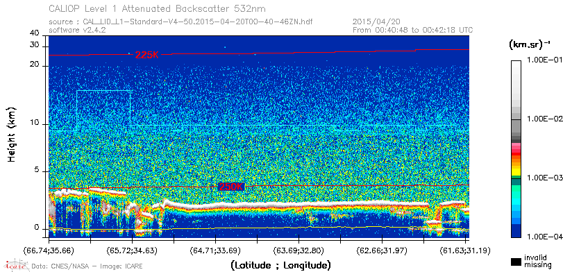 image of https://www.icare.univ-lille.fr/asd-content/DATA/LIENS/CALIOP/CAL_LID_L1.browse-segment/2015/2015_04_20/CAL_LID_L1-Standard-V4-50.2015-04-20T00-40-46ZN.browse/CAL_LID_L1-Standard-V4-50.2015-04-20T00-40-46ZN_01_Back532.png