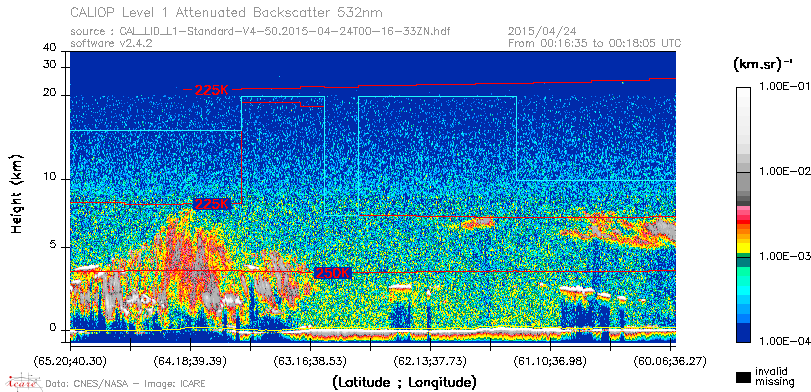 image of https://www.icare.univ-lille.fr/asd-content/DATA/LIENS/CALIOP/CAL_LID_L1.browse-segment/2015/2015_04_24/CAL_LID_L1-Standard-V4-50.2015-04-24T00-16-33ZN.browse/CAL_LID_L1-Standard-V4-50.2015-04-24T00-16-33ZN_01_Back532.png