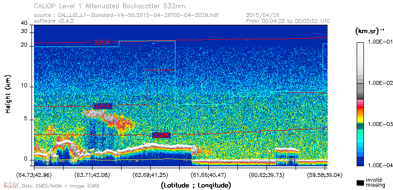 image of https://www.icare.univ-lille.fr/asd-content/DATA/LIENS/CALIOP/CAL_LID_L1.browse-segment/2015/2015_04_26/CAL_LID_L1-Standard-V4-50.2015-04-26T00-04-20ZN.browse/CAL_LID_L1-Standard-V4-50.2015-04-26T00-04-20ZN_01_Back532.png