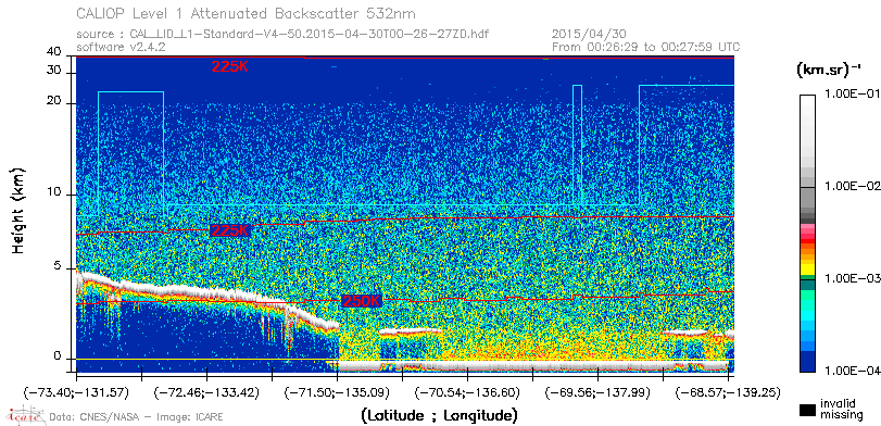 image of https://www.icare.univ-lille.fr/asd-content/DATA/LIENS/CALIOP/CAL_LID_L1.browse-segment/2015/2015_04_30/CAL_LID_L1-Standard-V4-50.2015-04-30T00-26-27ZD.browse/CAL_LID_L1-Standard-V4-50.2015-04-30T00-26-27ZD_01_Back532.png