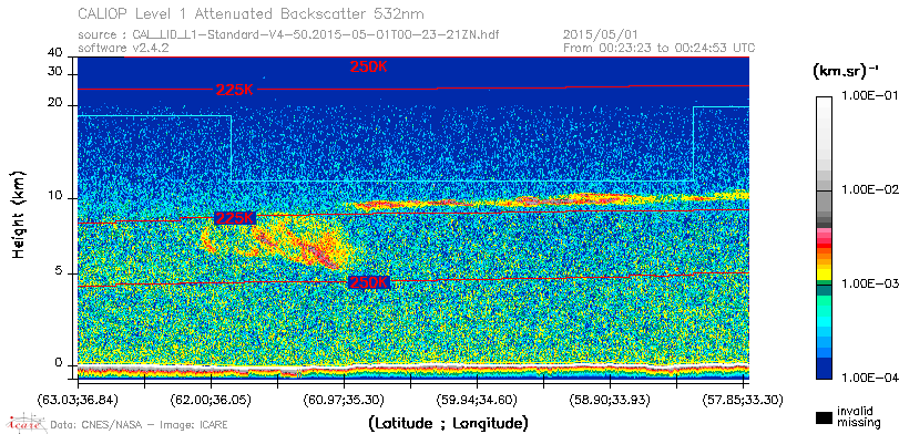 image of https://www.icare.univ-lille.fr/asd-content/DATA/LIENS/CALIOP/CAL_LID_L1.browse-segment/2015/2015_05_01/CAL_LID_L1-Standard-V4-50.2015-05-01T00-23-21ZN.browse/CAL_LID_L1-Standard-V4-50.2015-05-01T00-23-21ZN_01_Back532.png