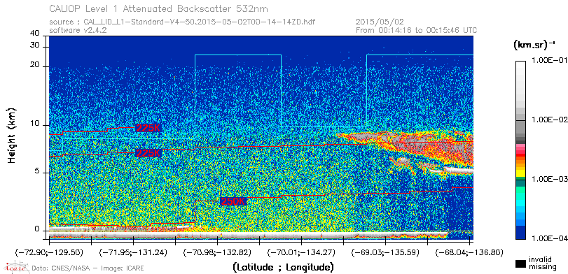image of https://www.icare.univ-lille.fr/asd-content/DATA/LIENS/CALIOP/CAL_LID_L1.browse-segment/2015/2015_05_02/CAL_LID_L1-Standard-V4-50.2015-05-02T00-14-14ZD.browse/CAL_LID_L1-Standard-V4-50.2015-05-02T00-14-14ZD_01_Back532.png