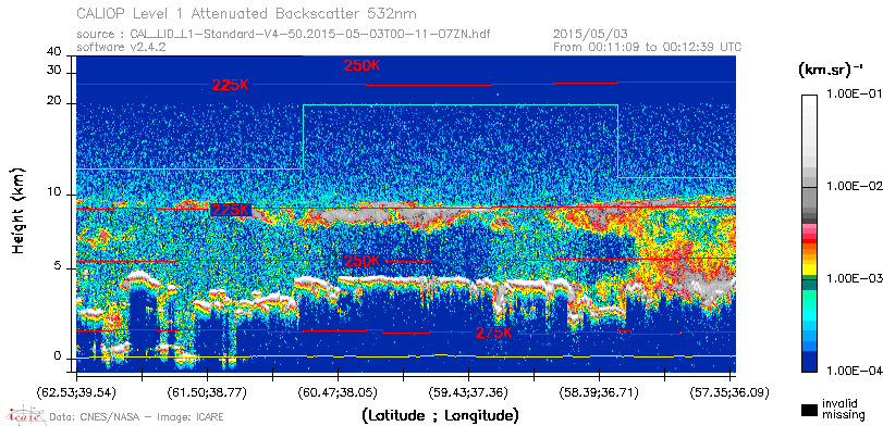 image of https://www.icare.univ-lille.fr/asd-content/DATA/LIENS/CALIOP/CAL_LID_L1.browse-segment/2015/2015_05_03/CAL_LID_L1-Standard-V4-50.2015-05-03T00-11-07ZN.browse/CAL_LID_L1-Standard-V4-50.2015-05-03T00-11-07ZN_01_Back532.png
