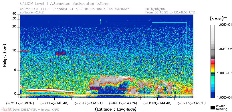 image of https://www.icare.univ-lille.fr/asd-content/DATA/LIENS/CALIOP/CAL_LID_L1.browse-segment/2015/2015_05_05/CAL_LID_L1-Standard-V4-50.2015-05-05T00-45-23ZD.browse/CAL_LID_L1-Standard-V4-50.2015-05-05T00-45-23ZD_01_Back532.png